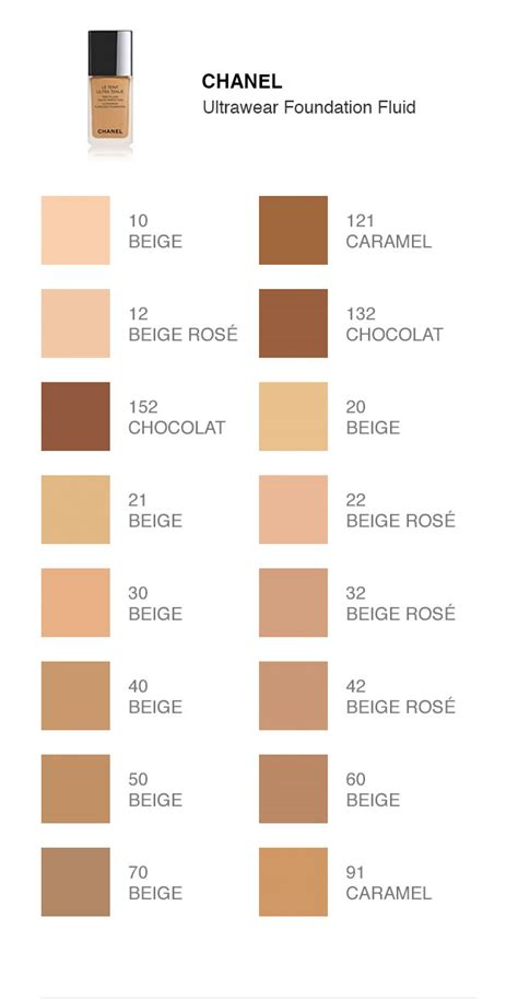 chanel color chart.